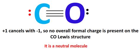 formal charge on co2|What is the formal charge on each atom in CO.